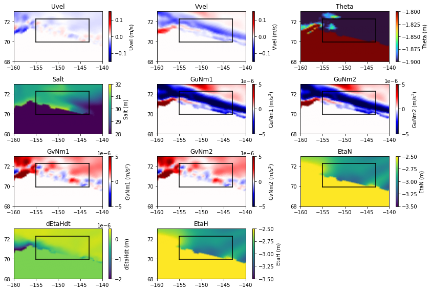 ../_images/alaskan_north_slope_regional_model_initial_conditions_21_0.png