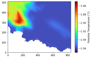 ../_images/alaskan_north_slope_regional_model_interpolation_grid_53_0.png
