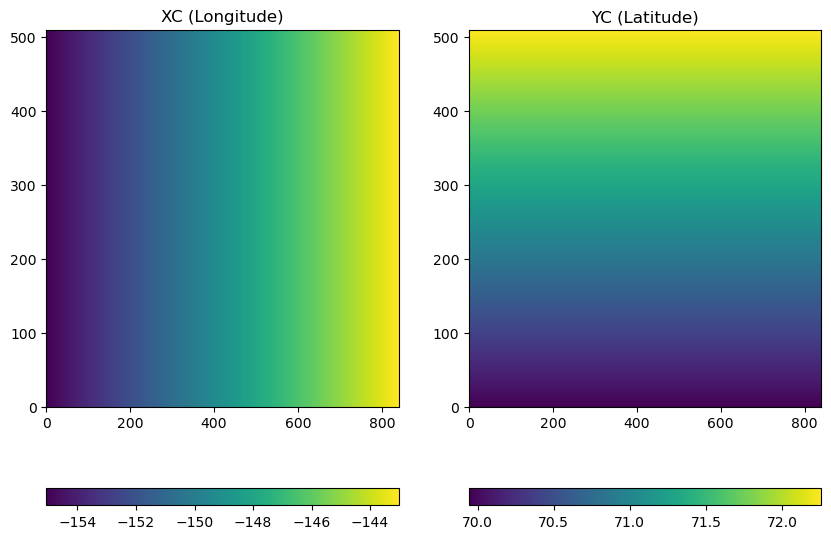 ../_images/alaskan_north_slope_regional_model_model_grid_6_0.png