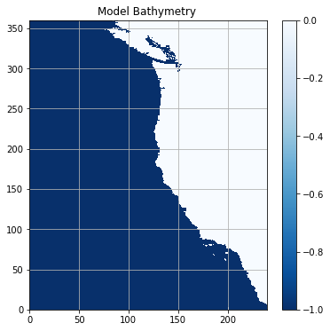 ../_images/ca_regional_model_bathymetry_15_0.png