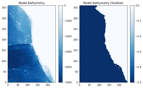 ../_images/ca_regional_model_bathymetry_19_0.png