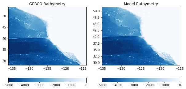 ../_images/ca_regional_model_bathymetry_9_0.png