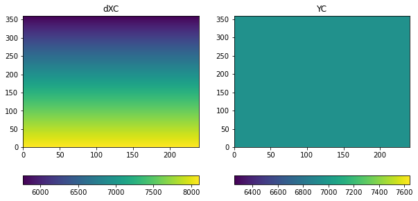../_images/ca_regional_model_model_grid_12_0.png